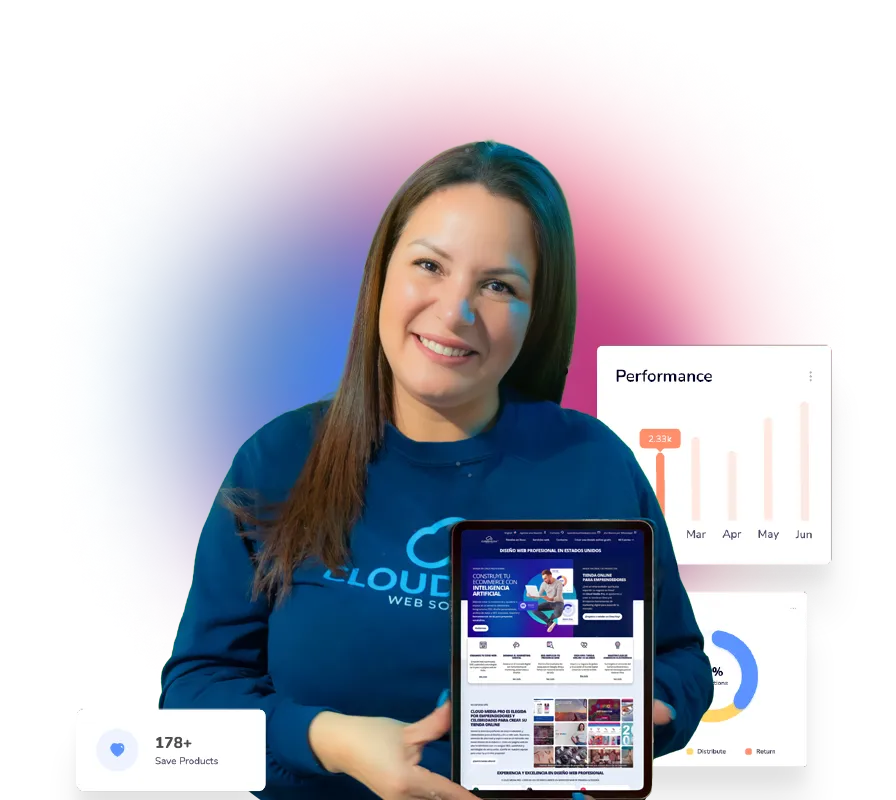 Diseño web en Torrance | Páginas web | Cloud Media Pro